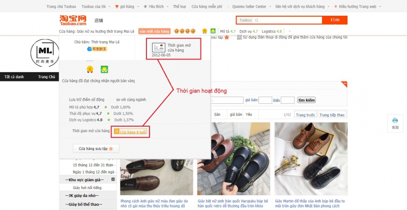 Số năm hoạt động của shop